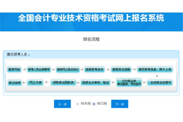 初级会计报名要求