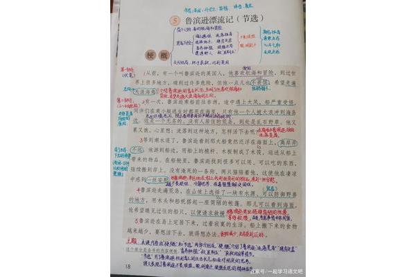 鲁滨逊漂流记批注
