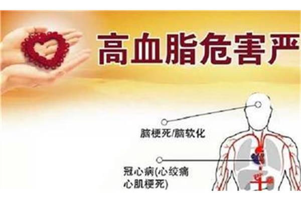胆固醇高怎么降
