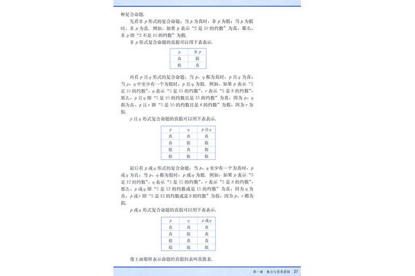 逻辑联结词