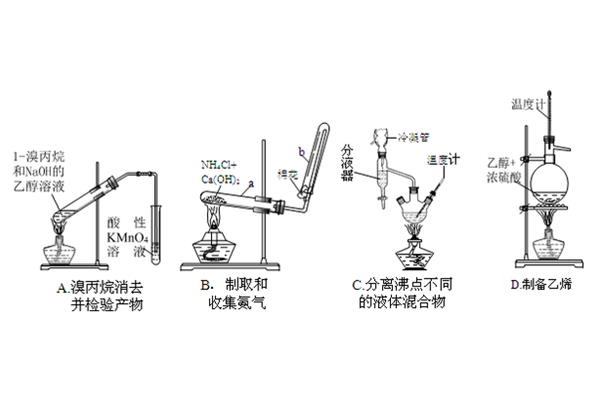 检验氨气方法