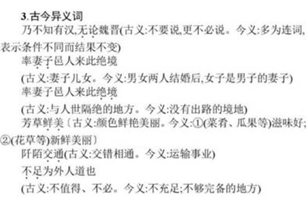 无论古今异义