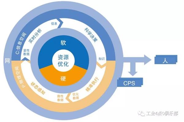 群策群力的意思