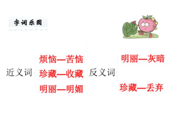 烦恼的反义词