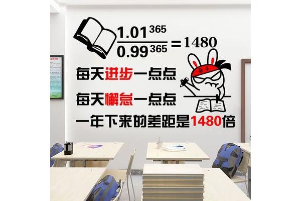 高考补习学校排名