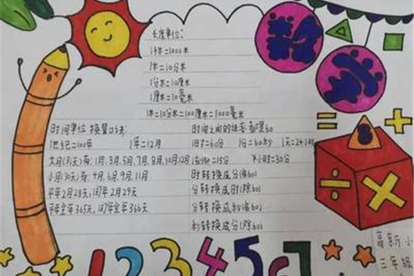 身边的数学