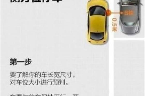 侧方位停车尺寸