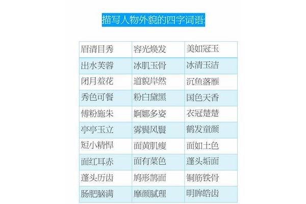 形容人的四字词语