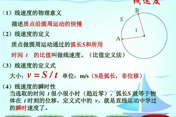 线速度和角速度