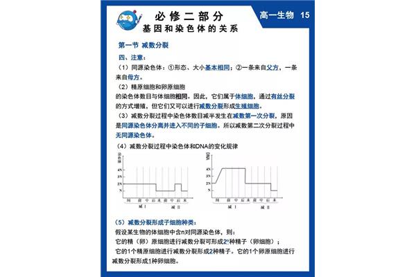 高一生物必修二