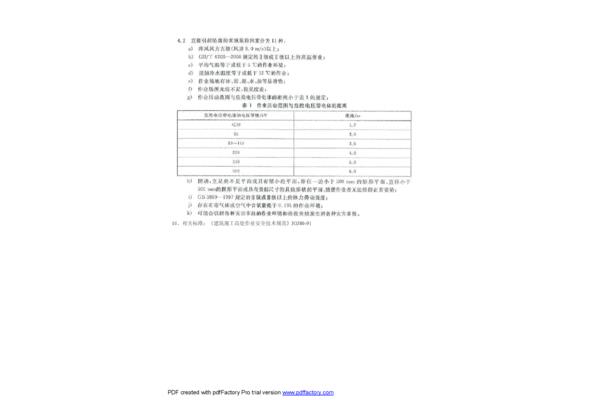高处作业分级标准