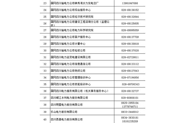 国家电网招聘信息