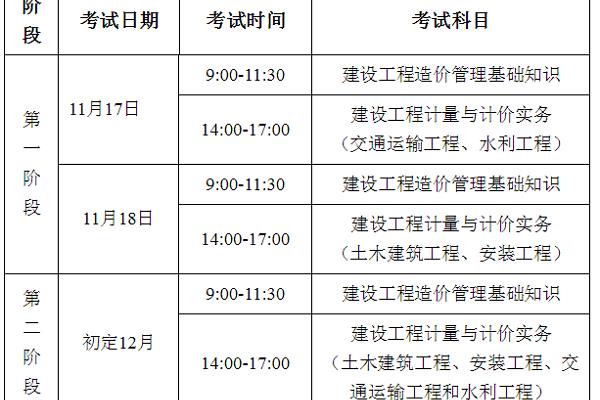 造价师考试