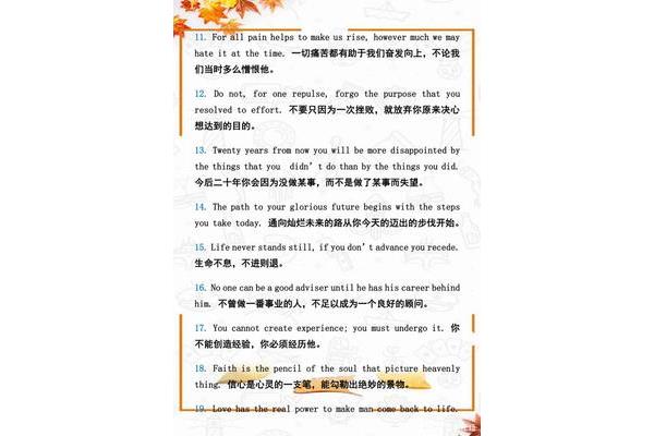英语佳句摘抄大全