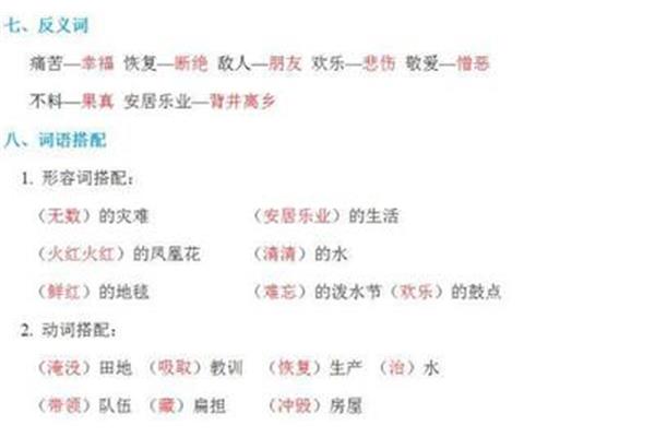 明显反义词