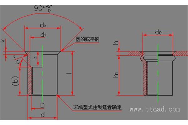 沉头孔标注