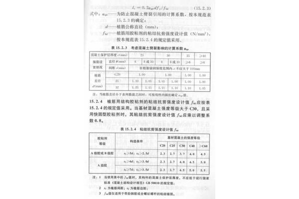 植筋锚固深度