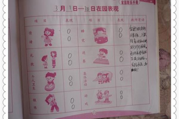 家园联系册
