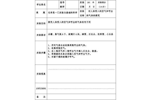 实验报告格式