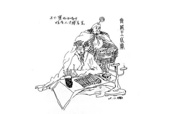 吾孰与徐公美