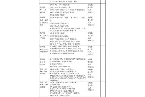 工作计划怎么写