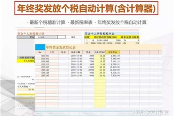 年终奖税率计算器