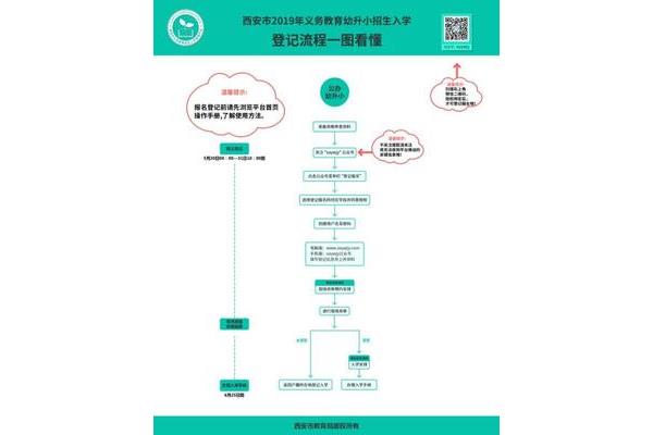 北京幼升小网官方