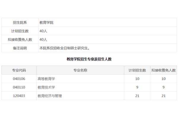 推免生是什么意思