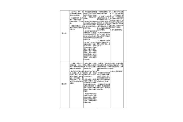 幼儿园三年规划