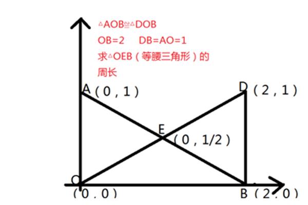 等边三角形的周长