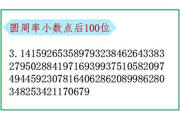 圆周率前100位