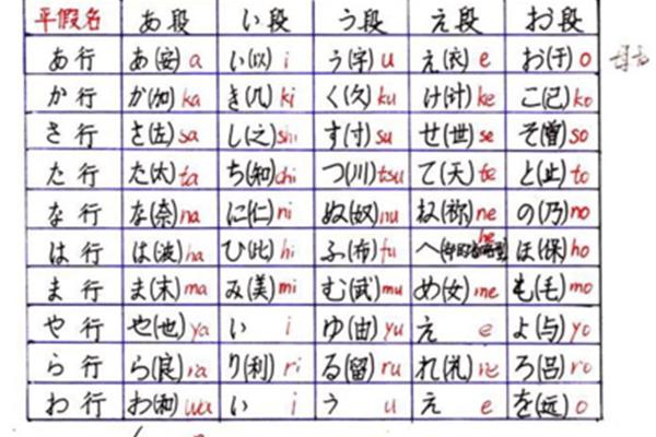 己的笔顺怎么写