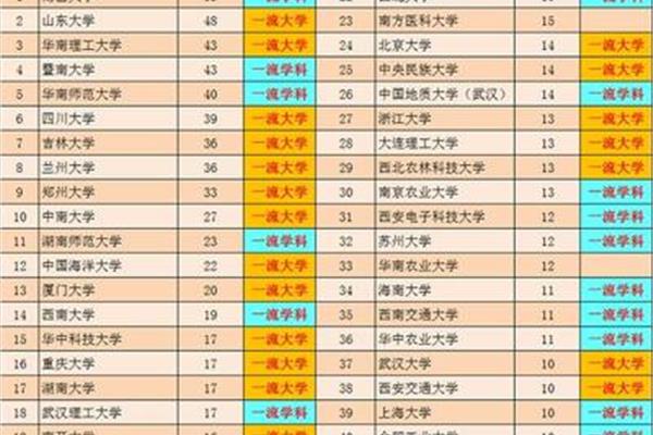 推免生是什么意思
