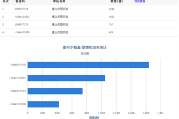 迎来的近义词