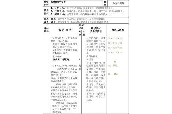 体育游戏教案大全