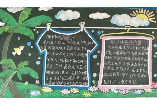 小学板报设计图