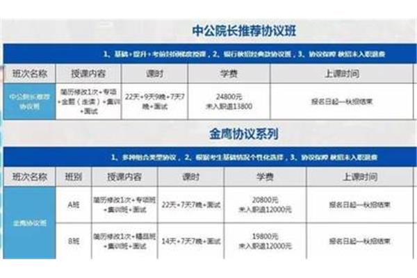 齐鲁银行招聘