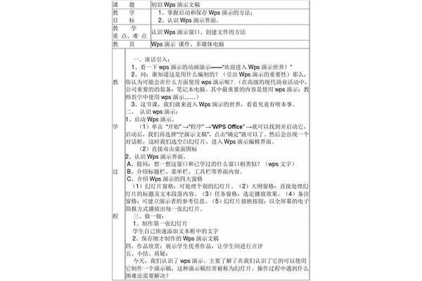 演示文稿制作