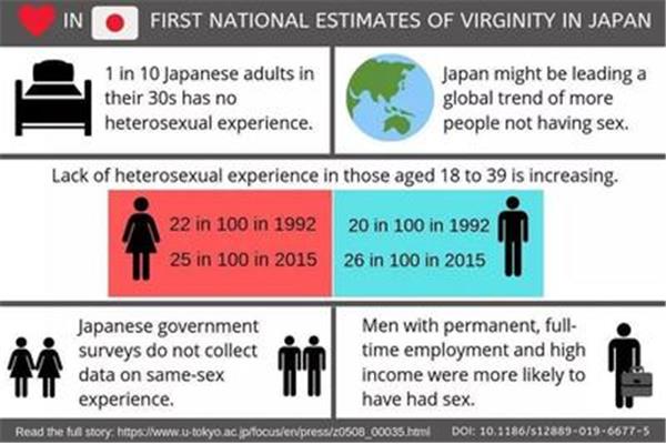 日本性xx