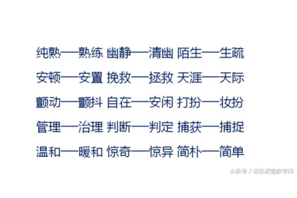 挽救的近义词