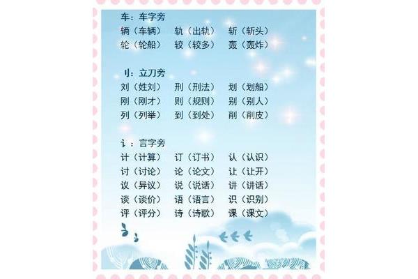 屋加偏旁组词