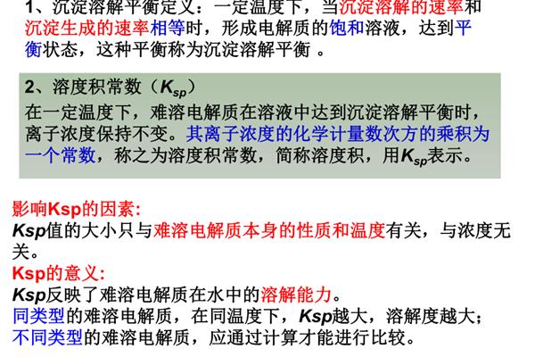 高中化学沉淀口诀