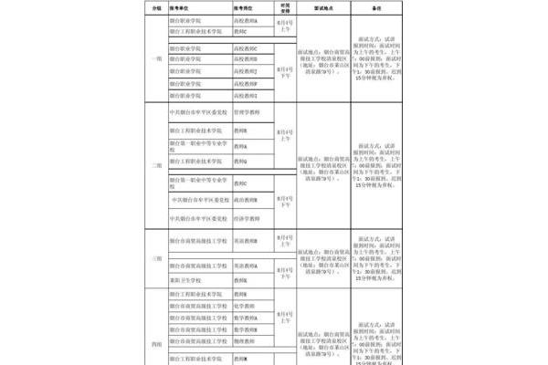 烟台教师招聘