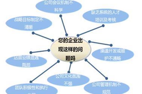 基础研究是什么