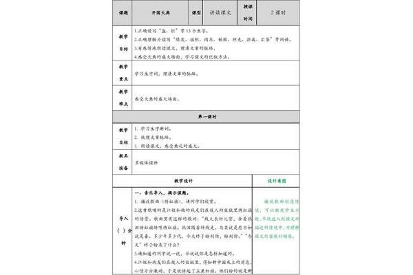 作业设计意图