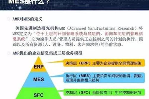 基础研究是什么