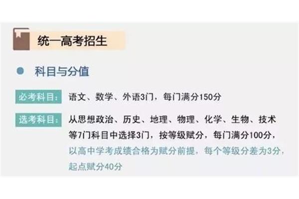 赋分是什么意思