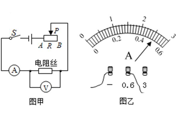 电压和电阻的关系