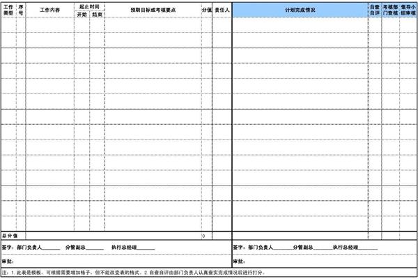 部门工作计划模板