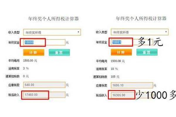 年终奖税率计算器